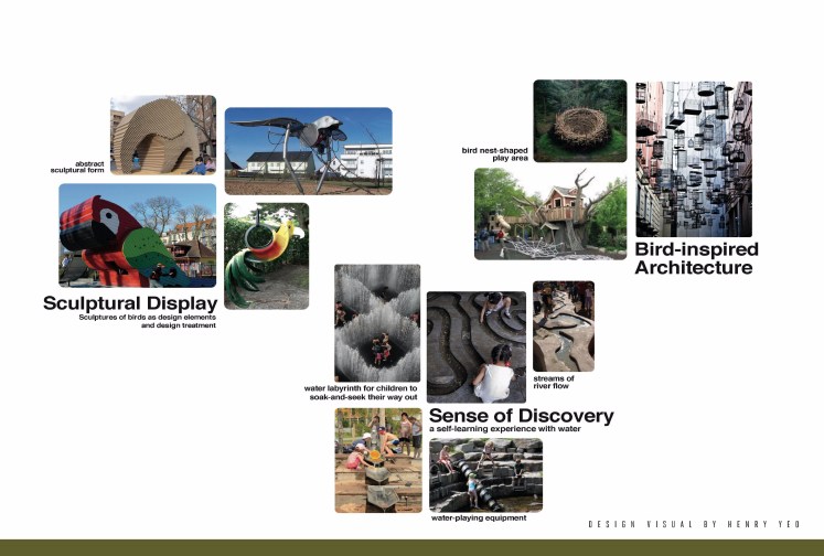 Design - T h e me p a r k Portfolio compressed 2